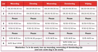 Een lesrooster bij ons op school.