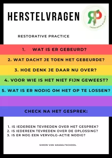 Herstelvragen die we gebruiken: 1. Wat is er gebeurd? 2. Wat dacht je toen er gebeurde? 3. Hoe denk je daar nu over? 4. Voor wie is het niet fijn geweest? 5. Wat is er nodig om het op te lossen?